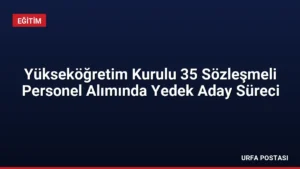 Yükseköğretim Kurulu 35 Sözleşmeli Personel Alımında Yedek Aday Süreci